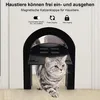 Katzenklappe Hundeklappe Innenbereich, 2‑Wege Latch, für Produktbild-Vorschau 3