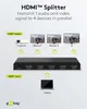 Goobay 1 auf 4 HDMI-Splitter - Schwarz Produktbild-Vorschau 12