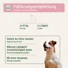 A marketing image showing feeding recommendations for a dog product. Produktbild-Vorschau