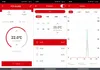 4x Thermostat + Zigbee WiFi-Gateway Tuya SET Produktbild-Vorschau 2