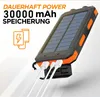 A solar power bank with multiple USB ports and a solar panel is shown, with text highlighting its features. Produktbild-Vorschau