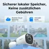 A collage of images showing a Reolink camera and various scenes of its use, along with text highlighting features. Produktbild-Vorschau