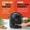 INSTANT POT Duo Plus Multikocher WhisperQuiet Slow Cooker Produktbild-Vorschau 31