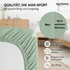 A close-up of a green fitted sheet with marketing text and feature callouts. Produktbild-Vorschau