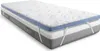 A mattress topper is shown on top of a mattress. Anteprima dell’immagine prodotto