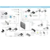 Auerswald COMpact 4000, 2 S0, 8 a/b, 4 VoiP-Kan„le, 2 freie Anteprima dell’immagine prodotto 11