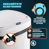 Close-up of a white sensor trash can with various feature callouts and text. Produktbild-Vorschau