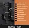 A close-up view of the back panel of a television, showcasing various ports and connections, with a numbered legend explaining each port. Produktbild-Vorschau