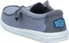 Wally Sport Mesh Produktbild-Vorschau 25