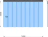 PVC-Streifenvorhang, Lamellen 200 x 2 mm transparent, Höhe Produktbild-Vorschau 2