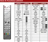 Ersatz Fernbedienung passend für Terris LED TV2222 / TV2423 Produktbild-Vorschau 2