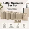 Kofferorganizer 8er Set mit Kosmetiktasche – Packtaschen & Produktbild-Vorschau 7