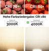 Comparison of CRI 70+ and CRI 80+ with strawberries and light temperature examples. Produktbild-Vorschau