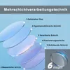Diagram showing the layers of a multi-layer processing technique for a product, possibly a mirror or lens. Produktbild-Vorschau