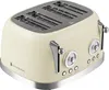 KitchenBrothers Retro Toaster - Toaster - 6 Bräunungsstufen Produktbild-Vorschau 6