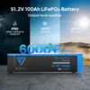 Solární systém BLUETTI RV Solar All-in-One 5000W 5120Wh: Náhled obrázku produktu 2