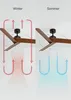 WIND SHARP - Deckenventilator 40W leise Ø132 cm Produktbild-Vorschau 3