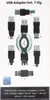 USB-Adapter-Set 7-teilig mit praktischer Aufrollbox, Produktbild-Vorschau 5