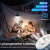 Campinglampe und Ventilator  2 in 1， Multifunktionale Produktbild-Vorschau 3