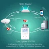 Diagram illustrating the connectivity and control of a Tuya ZigBee 3.0 TRV (Thermostatic Radiator Valve) with a WiFi router, wireless gateway, smartphone app, and voice control device. Podgląd zdjęcia produktu