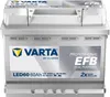 Varta LED60 Professional EFB 12V 60Ah 640A 930 060 064 B91 Náhled obrázku produktu 1