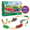 Zugset mit Rückziehmotor BRIO 63610200 Produktbild-Vorschau 5