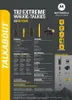Motorola Talkabout T82 Extreme Twin Pack, Professioneller Produktbild-Vorschau 5