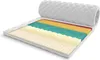 Topper 160x200 cm Matratzenauflage FRUTI mit HR-Schaum Produktbild-Vorschau 5
