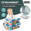 Kreher® Aufbewahrungsbox 32 L mit Deckel - wasserdicht & Produktbild-Vorschau 5