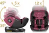 360° Schwenkbarer I-Size Kindersitz 40-150 Cm Prestige! Produktbild-Vorschau 13
