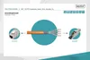 Digitus CAT 7 S-FTP Datenkabel - Verlegekabel, 25 m, Produktbild-Vorschau 7