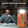 SWAREY S200 DC Power Bank Powerstation mit 100W Produktbild-Vorschau 10