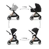 2-in-1-Kinderwagen Kinderkraft VESTO 2 mit Babywanne, Produktbild-Vorschau 11
