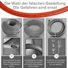 80cm Gas Schlauch + Druckminderer Gasregler Propanschlauch Produktbild-Vorschau 3