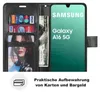 A black wallet-style phone case for a Samsung Galaxy A16 5G is shown open, displaying credit cards, cash, and a photo. The phone screen is visible and shows the Samsung logo and model name. Produktbild-Vorschau