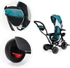 Siège pivotant pour poussette tricycle vélo Voir les images du produit 6