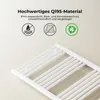 A close-up of a white towel radiator with marketing text and icons above it. Produktbild-Vorschau