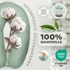 A product image featuring a pregnancy pillow with cotton bolls and various certifications. Produktbild-Vorschau