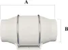 NORTADA HOKURO ROKU 150/160 weißer Abluftkanalventilator Produktbild-Vorschau 5