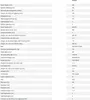 Aidapt - Toilettenstuhl- Po-stuhl höhenverstellbar - grau Produktbild-Vorschau 1