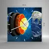 Wanduhr - Quadrat - Glasuhr - Erde Schichten Universum Kern Produktbild-Vorschau 3