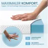 A hand pressing into a mattress topper, showing its softness and memory foam layer. Includes text and icons highlighting product features. Produktbild-Vorschau
