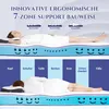 Matelas en mousse froide Mousse Matelas 140x200x18 cm Voir les images du produit 4
