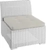 sunnypillow Gartenkissen Sitzkissen für Rattanmöbel UV - Produktbild-Vorschau 1