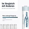 4 batterie ricaricabili ANSMANN maxE Mignon AA 1.300 mAh Anteprima dell’immagine prodotto 12