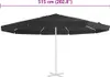 Ersatzbezug für Sonnenschirm Schwarz 515 cm Produktbild-Vorschau 5