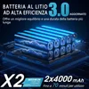 8 Pollici mini Motosega Elettrica, 8000mAh 1200W, con Anteprima dell’immagine prodotto 6