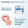 An infographic explaining how Evolsin Dellwarzen Mittel works, with product packaging and a bottle shown. Náhľad obrázku produktu