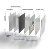 DEQORI Glasbild Echtglas 50x50 cm 'Retro Wellenreise' Produktbild-Vorschau 7