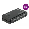 Delock DisplayPort 1.4 Switch 2 x 2 DisplayPort in zu 1 x 2 Produktbild-Vorschau 1